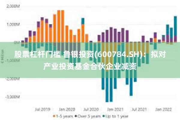 股票杠杆门槛 鲁银投资(600784.SH)：拟对产业投资基金合伙企业减资