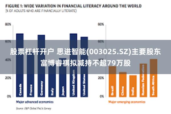 股票杠杆开户 思进智能(003025.SZ)主要股东富博睿祺拟减持不超79万股