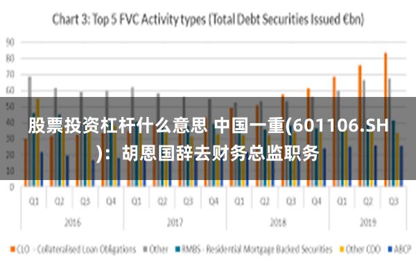 股票投资杠杆什么意思 中国一重(601106.SH)：胡恩国辞去财务总监职务