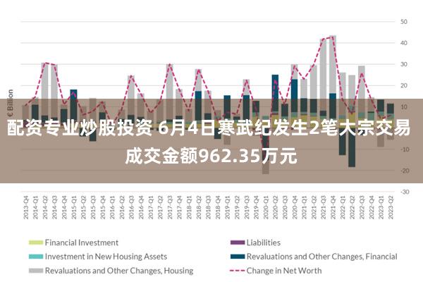 配资专业炒股投资 6月4日寒武纪发生2笔大宗交易 成交金额962.35万元