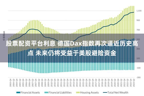 股票配资平台利息 德国Dax指数再次逼近历史高点 未来仍将受益于美股避险资金