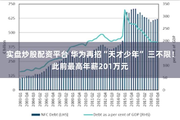 实盘炒股配资平台 华为再招“天才少年” 三不限！此前最高年薪201万元