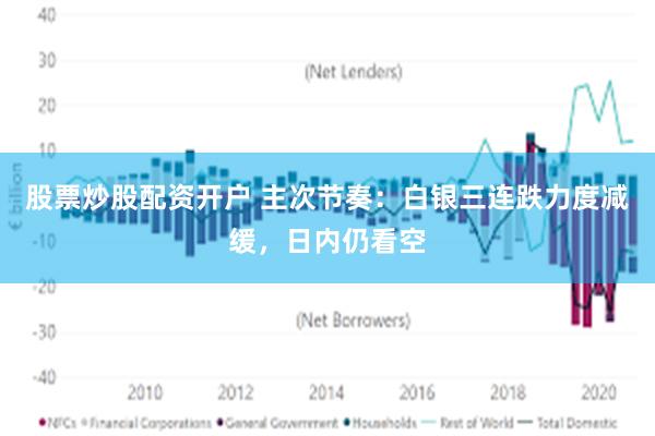 股票炒股配资开户 主次节奏：白银三连跌力度减缓，日内仍看空