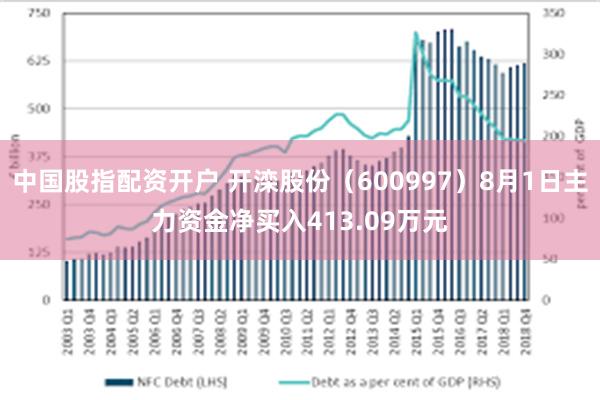 中国股指配资开户 开滦股份（600997）8月1日主力资金净买入413.09万元