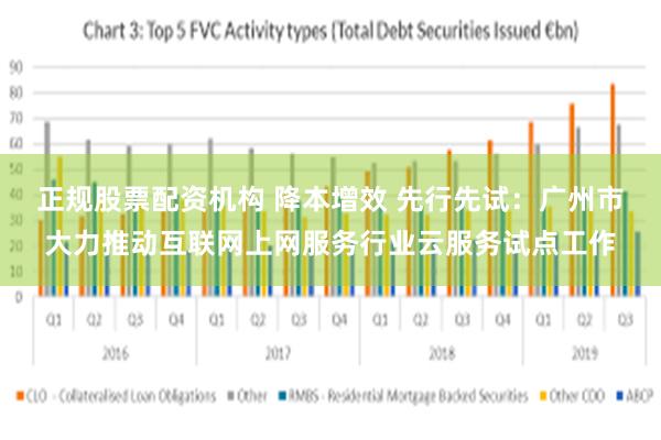 正规股票配资机构 降本增效 先行先试：广州市大力推动互联网上网服务行业云服务试点工作