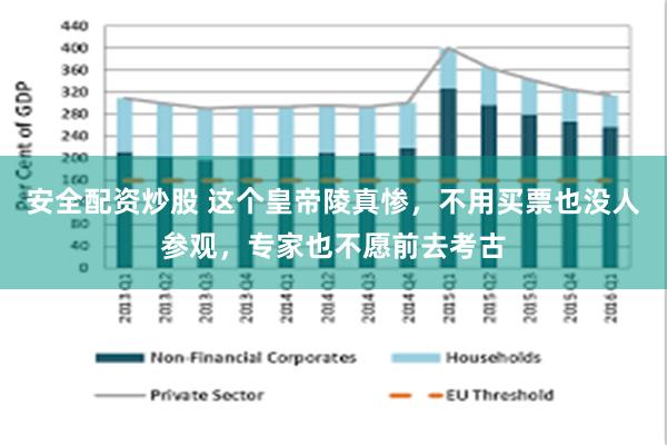 安全配资炒股 这个皇帝陵真惨，不用买票也没人参观，专家也不愿前去考古