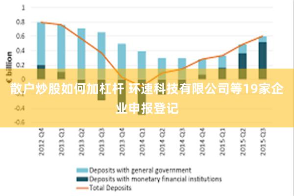 散户炒股如何加杠杆 环速科技有限公司等19家企业申报登记