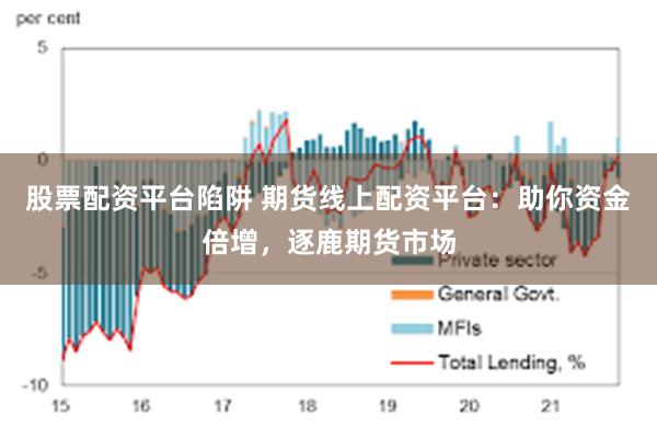 股票配资平台陷阱 期货线上配资平台：助你资金倍增，逐鹿期货市场