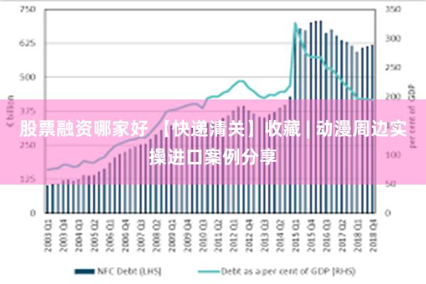 股票融资哪家好 【快递清关】收藏 | 动漫周边实操进口案例分享