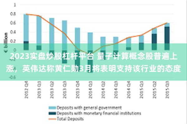 2023实盘炒股杠杆平台 量子计算概念股普遍上涨，英伟达称黄仁勋3月将表明支持该行业的态度