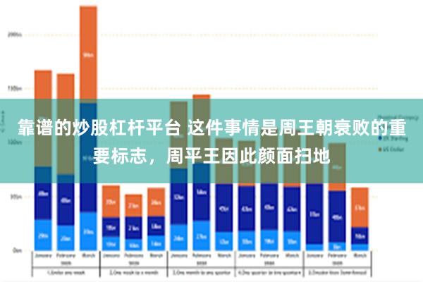 靠谱的炒股杠杆平台 这件事情是周王朝衰败的重要标志，周平王因此颜面扫地